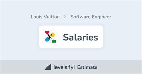 louis vuitton software engineer|Louis Vuitton Engineer Jobs, Employment .